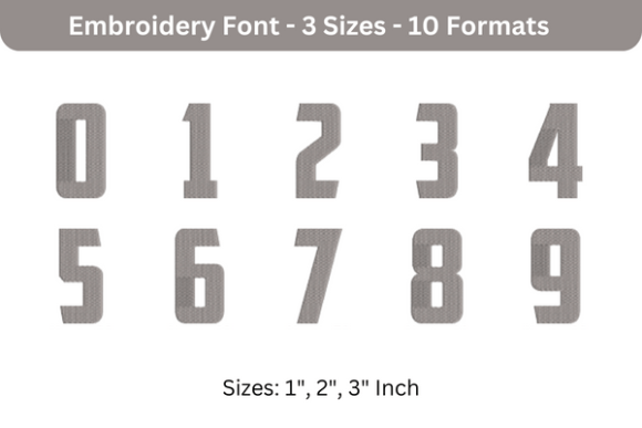 Major American Font 0 to 9