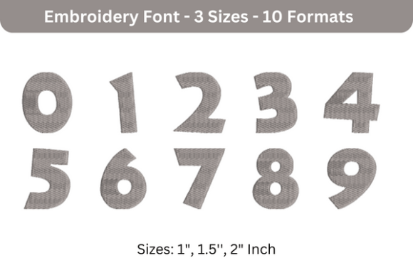 Minnie Font 0 to 9